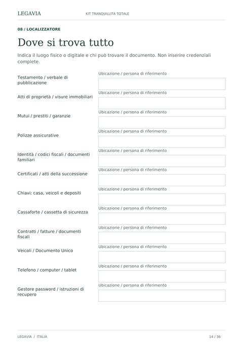 Localizzatore dei documenti: ubicazione e persona di riferimento per ogni documento.