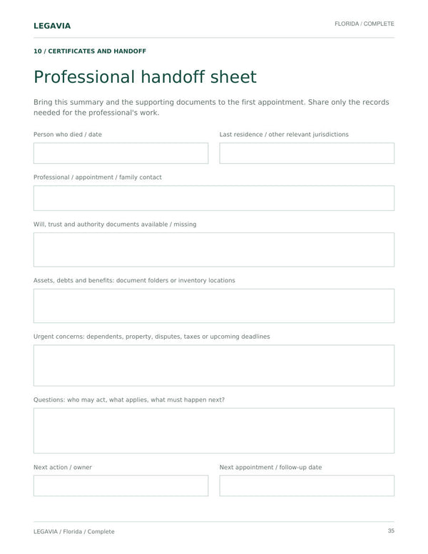 Your situation on one sheet