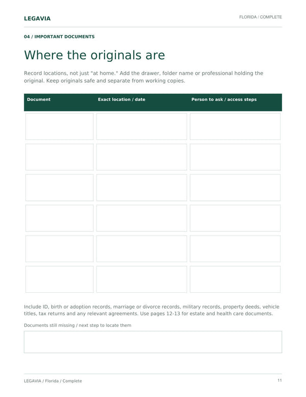 Where the originals are